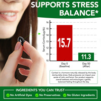 Acentiallabs Complexe d'Ashwagandha à succès – Soulage le stress et favorise le calme – Extraits végétaux naturels testés en laboratoire – Compléments à base de plantes
