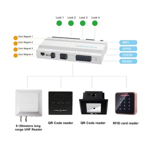 Kit de panneau de contrôle d'accès multi-portes avec lecteur d'empreintes digitales et RFID, incluant lecteur de carte et de code - Product Image 6