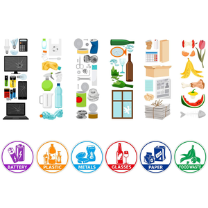 Etiquetas de PVC para Impresión, Publicidad, Promoción, Reciclaje, Etiquetas Impermeables para Basureros, Papel para Etiquetas - Product Image 3