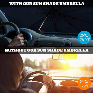 55" X 31" Car Windshield <b>Shade</b> Umbrella, Foldable Car Front <b>Window</b> Shield for Sedans SUVs & Trucks - Product Image 4
