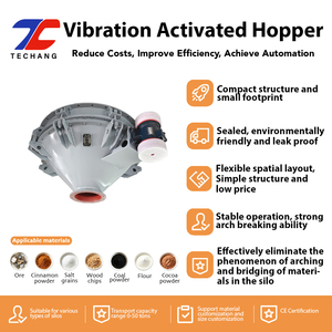L'activator Hopper viene utilizzato per eliminare il fenomeno di affondamento dei materiali sfusi - Product Image 2