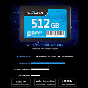 Icoolax độ tin cậy cao Ổ đĩa trạng thái rắn SSD Ổ đĩa cứng đầy đủ nhựa SATA3 2.5inch SSD 512GB Máy tính để bàn bán lẻ Bao bì 1 cái - Product Image 5