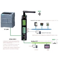 MNIOT XCNet-MB-S, Gateway de Conversión de Protocolo Industrial, Módulos de Internet de Alta Performance, Comunicación Ethernet