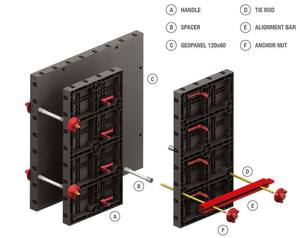 Tái sử dụng hình thành màn trập có thể điều chỉnh thiết kế mô-đun cột bê tông nhựa ván khuôn cho tường, tấm, cột - Product Image 2