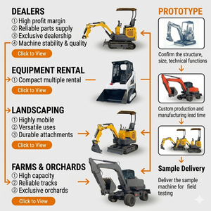 Mini-chargeuse sur chenilles diesel Kubota Euro <span class=keywords><strong>5</strong></span> EPA 480 kg avec broyeur forestier <span class=keywords><strong>et</strong></span> tondeuse à gazon - Product Image 5
