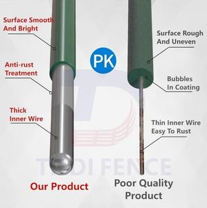 <span class=keywords><strong>Prix</strong></span> au mètre de clôture en treillis soudé revêtu de PVC blanc, treillis soudé revêtu de PVC vert - Product Image 3
