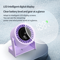 Kipas Angin Meja Kecil 100 Kecepatan Adjustable 4000mAh dengan Logo/Kemasan Custom, Timer 6 Jam, Layar LED, dan Remote