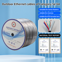 Kabel Ethernet UTP Cat5e Indoor/Outdoor Pabrik OEM Model WX006 4-Konduktor Tahan Air Terlindungi Terintegrasi Jaringan LAN CN/GUA