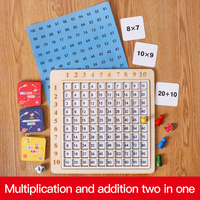 Jeu éducatif de mathématiques et d'arithmétique pour enfants du primaire, avec table de multiplication et d'addition