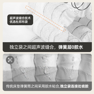 ที่นอนผ้าฝ้ายลินิน 12 ชั่วโมง ขนาด 1500 มม. x 2000 มม. 1800 มม. x 2000 มม. หนา 25 มม. สปริงเต็มตัว ถอดประกอบได้ ไม่ใช้กาว สำหรับใช้ในบ้าน - Product Image 5