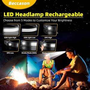COB Headlight Running <b>Light</b> Fishing Headlight Type-C <b>Rechargeable</b> Inductive Outdoor <b>Work</b> <b>LED</b> <b>Light</b> - Product Image 4