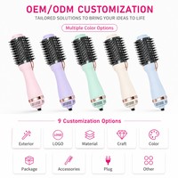 Brosse coiffante multifonction Torlin : séchage, bouclage et lissage – Appareil tout-en-un facile à utiliser pour la maison