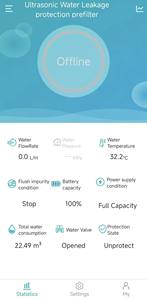 جهاز كشف تسرب المياه الذكي 2026 مع صمام إغلاق تلقائي 2 لتر/ساعة وتقنية الحوسبة السحابية للمنزل بأكمله - Product Image 2