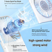 Ventilateur portable haute vitesse personnalisé OEM ODM - Utilisation domestique/extérieure/voiture - Ventilateur USB pliable à suspendre au cou - Livraison rapide
