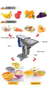 Sắc nét gừng và tỏi dán một sử dụng gói thương mại tỏi gừng dán làm Máy trộn Máy xay sinh tố cho gừng tỏi dán - Product Image 4