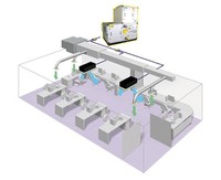 Contrôle de température et d'humidité HVAC GMP ISO Cleanroom