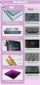 แผงไฟ LED DMX สำหรับพื้นเต้นรำแบบ Infinity Digital พร้อมแบตเตอรี่ในตัว เหมาะสำหรับงานแต่งงาน ดิสโก้ และเวที - Product Image 3