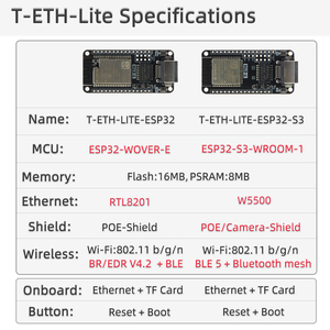 LILYGO T-ETH-Lite <span class=keywords><strong>ESP32</strong></span> / ESP32S3 Placa DE DESARROLLO POE + Módulo Ethernet + Función de tarjeta TF POE Shield - Product Image 5