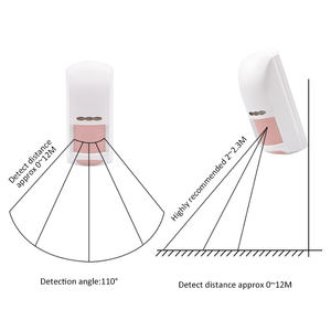 Détecteur de mouvement sans fil fiable Focus <span class=keywords><strong>Meian</strong></span>, capteur PIR intérieur avec longue durée de vie de la batterie, 433 MHz et 868 MHz pour système d'<span class=keywords><strong>alarme</strong></span> anti-intrusion - Product Image 5