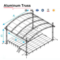 Estructura de Techo Arqueada de Aluminio, Fabricante Directo OEM/ODM, Estructura de Aluminio para Escenarios, para las Mejores Marcas del Mundo