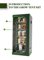 Kit de Variétés de Champignons Exquises 80*80*180cm avec Cadre Métallique pour Kit d'Éclairage LED de Culture Intérieure Spectre Complet UV IR