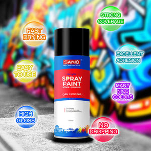 Fabbrica di Vernice Spray SANVO per OEM, Vendita all'Ingrosso Diretta dalla Fabbrica, Molteplici Colori e Tipi, Vernice Spray Acrilica Personalizzata per Metallo - Product Image 2