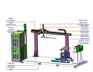 Nouvelle machine de soudage plasma PTA pour le surfaçage de trous extérieurs et intérieurs dans le canon d'une machine de moulage par injection