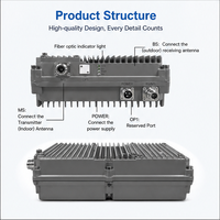 Vente directe d'usine, amplificateur de signal de téléphone mobile tri-bande 1800\TDD2600\TDD3500MHz 31dbm, amplificateur de réseau 5G B38/N78