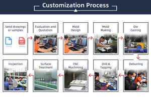 Mecanizado CNC personalizado aleación de aluminio <span class=keywords><strong>Zamak</strong></span> hierro acero inversión gravedad arena fundición a presión productos de Metal de alta calidad molde - Product Image 6
