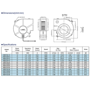 <strong>12v</strong> 24V DC Brushless Waterproof <strong>Fan</strong> Axial Flow <strong>Blower</strong> 9733 97X33MM Dc <strong>Blower</strong> <strong>Fan</strong> - Product Image 6