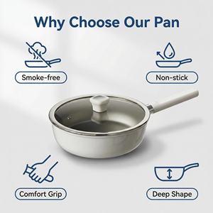 Poêle à frire en céramique titane, sans PFAS, revêtement céramique antiadhésif, poignée résistante à la chaleur, compatible avec toutes les plaques de cuisson - Product Image 2