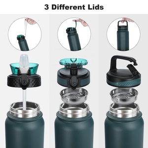 Hot Selling Stainless Steel Bottle Double Wall Insulated Vacuum <b>Flask</b> Powder Coated Metal Water Bottle For Sports - Product Image 3