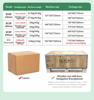 Machine de découpe de carton pour emballage logistique, système d'emballage non plastique de 350 mm, boîte en papier recyclé pour rembourrage de coussins