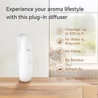 SCENTA Ce Rohs Smart Home Appliances Diffuseur de parfum Machine Télécommande Home Scent Plug in Aroma Diffuseur