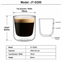 Tasse à café en verre à double paroi, production OEM ODM, marque privée, mug isotherme pour latte et expresso, gobelet en borosilicate