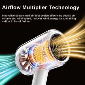Secador de Pelo Inteligente de Bajo Ruido, con Flujo de Aire Potente y Secado Rápido, Diseño en T para Reducir el Frizz - Product Image 2
