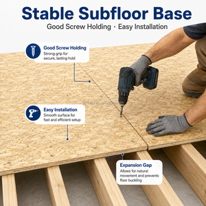 <span class=keywords><strong>Panneau</strong></span> de bardage en bois composite <span class=keywords><strong>OSB</strong></span> pour la construction de maisons, sous-plancher, toiture et base murale - Product Image 5