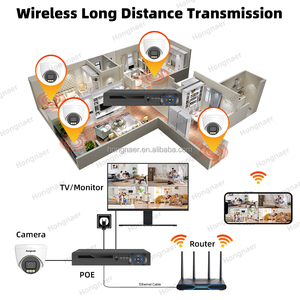 Hongnaer 4/5/8MP 4/8/16CH POE Dome Video di sorveglianza domestica Set di telecamere di sicurezza sistema Wireless NVR POE IP sistema di telecamere <span class=keywords><strong>CCTV</strong></span> - Product Image 4