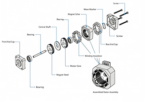 1.8 °    Motor de CC 57*112*8MM <span class=keywords><strong>Nema</strong></span> <span class=keywords><strong>23</strong></span>, Motor Paso <span class=keywords><strong>a</strong></span> Paso 57, <span class=keywords><strong>4.2</strong></span> <span class=keywords><strong>A</strong></span>, 2.8 N.M, 57BYGH112 para Impresora 3D CNC - Product Image 3