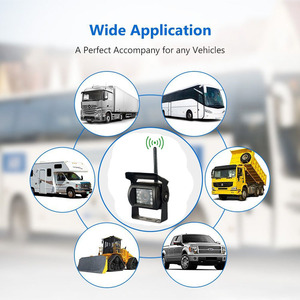 Góc rộng 120 độ DC 24V điều khiển từ xa xe máy ảnh kỹ thuật số 420 TVL bán nhà máy trực tiếp - Product Image 5