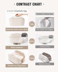 Borsa da Viaggio per Trucchi Grande Capacità, Beauty Case Impermeabile Portatile per Donne, Organizer per Cosmetici - Product Image 4
