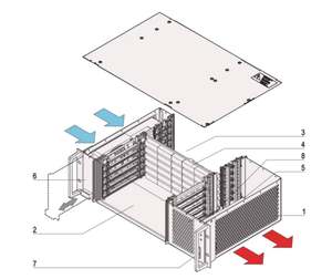 एट्रिक्स <span class=keywords><strong>psu</strong></span>, क्षैतिज, 2u, 4 स्लॉट 24579-081 - Product Image 3