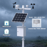 SW6LBEVNTVOC WMO Radiation Shield Louver Box TVOC Sensor RS485 Modbus RTU Transmitter untuk Pemantauan Komunitas Perumahan