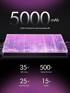 Teléfono Inteligente REVVL 7 Pro 5G LTE CDMA, Octa Core, Pantalla AMOLED FHD de 120Hz, Doble SIM, Cámara de 50MP, Batería de 5000mAh, Francés, Español - Product Image 6