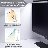 Barre lumineuse moderne pour écran d'ordinateur, fonction de gradation, lampe de bureau LED pour lecture électronique, alimentation USB, en aluminium, pour salle de lecture