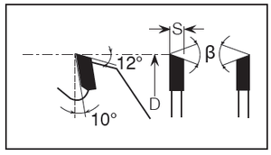 Cứng và Tempered thép Hw phổ thông tròn lưỡi cưa thích hợp cho Cross cắt gỗ rắn - Product Image 3