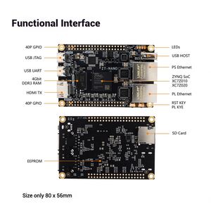 Carte de développement FPGA Xilinx ANTSDR_Z7-Nano en gros avec kit d'interface réseau double ZYNQ Core 7020 7010 PYNQ intégré ANTSDR_ - Product Image 3