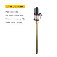 Pompe à graisse pneumatique haute pression A85-GS 45:1 pour l'industrie automobile, personnalisable OEM