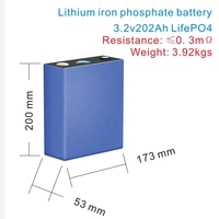 Bon prix baterie-lifepo4 phosphate 3.2v lifepo4 cellules lifepo4 200ah prismatique