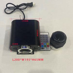 ไฟใยแก้วนำแสง LED สีขาวนวล 30W ระดับมืออาชีพ พร้อมรีโมทคอนโทรล ชาร์จไร้สาย มาตรฐาน IP41 ตัวเรือนอะลูมิเนียมอัลลอยด์ CRI สูง 80 - Product Image 4